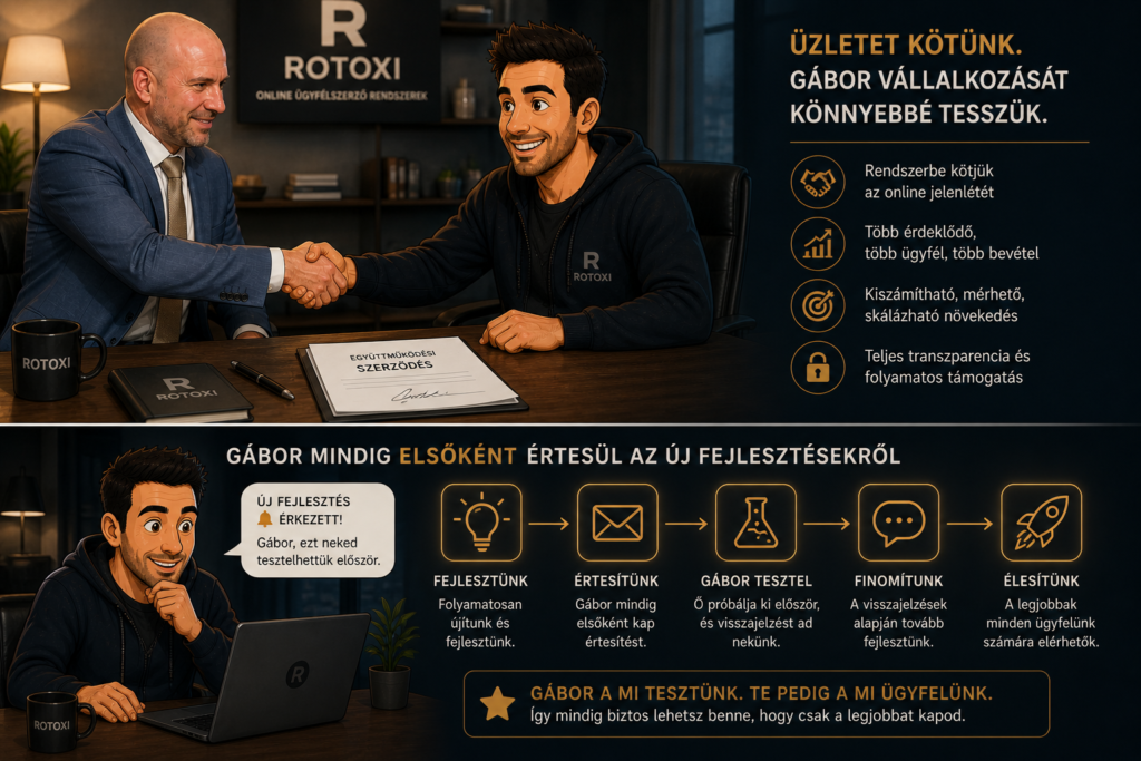 Építőipari ügyfélszerzés 2026 weboldal ajánlatkezelés és utánkövetés ROTOXI rendszerrel